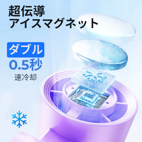 GlowKaze Pro™ – どこでも使える、風と涼しさをポケットに。